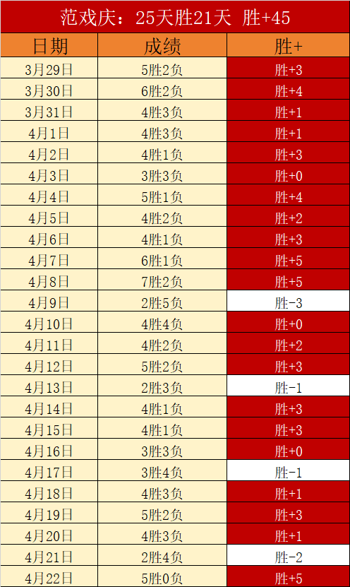 克莱关键三,分助力库中,论追分艰辛,国际足联2026世界杯投注平台,世界杯2026投注,2026世界杯博彩,国际足联投注网站,世界杯投注策略,足球博彩2026,世界杯投注指南,2026国际足联赛事