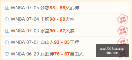 国际足联,世界杯投注,平台,国际足联2026世界杯投注平台,世界杯2026投注,2026世界杯博彩,国际足联投注网站,世界杯投注策略,足球博彩2026,世界杯投注指南,2026国际足联赛事