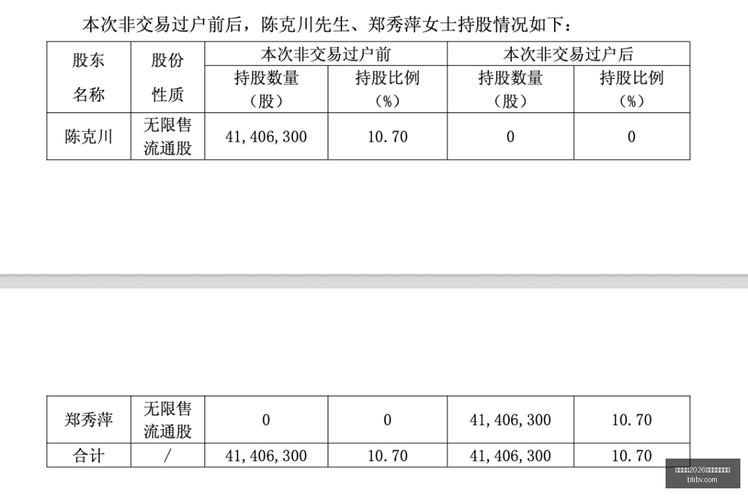 小米与电竞,品牌联手,定制游戏手,国际足联2026世界杯投注平台,世界杯2026投注,2026世界杯博彩,国际足联投注网站,世界杯投注策略,足球博彩2026,世界杯投注指南,2026国际足联赛事