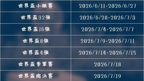 国际足联2026世界杯投注平台 资讯 152652 wa5