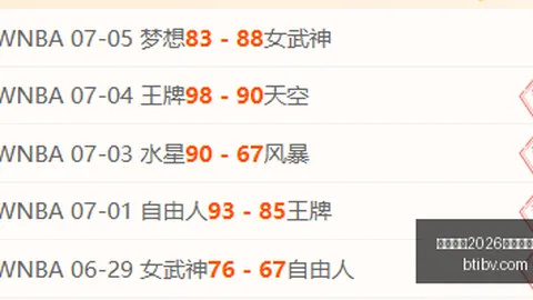 国际足联2026世，世界杯投注指南，界杯投注平台 113435 1