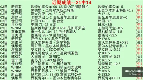 国际足联2026世界杯投注平台世界杯2026投注突发变动