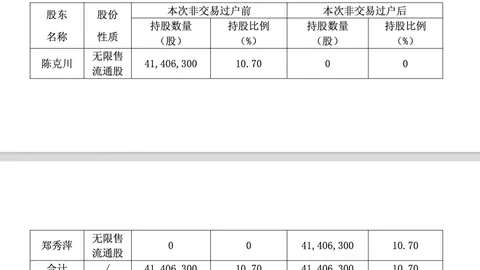 小米与电竞品牌，2026国际足联赛事，联手，定制游戏手机上市