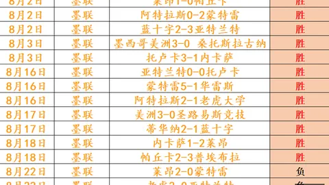 腾讯电竞战略公布，战队共筑电竞未来
